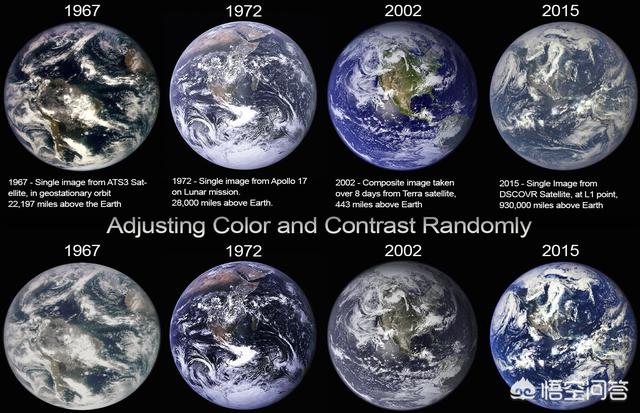 40年前的地球和现在到底有什么区别?