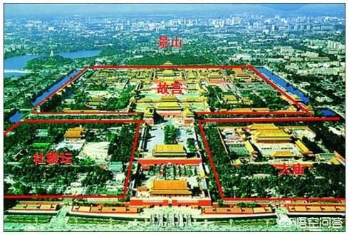 北京故宫中轴线是龙脉，北京徒步中轴线具体应该怎么走