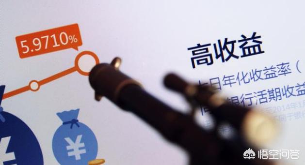 什么是年化收益率,它和年利率有何异同？