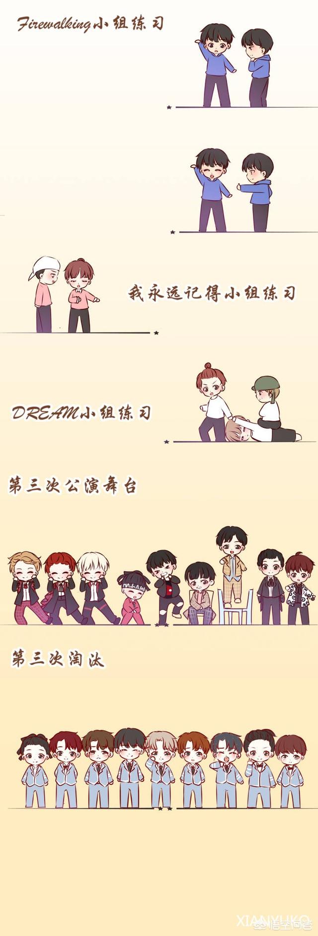 如何评价《偶像练习生》的九人出道团体？