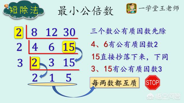 三个分数的最小公倍数怎么求 头条问答