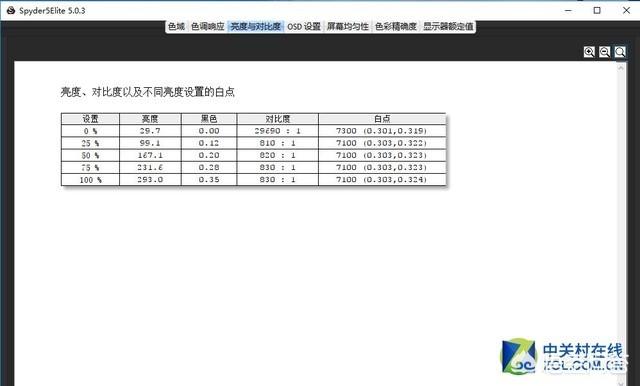 尊龙z6双重福利大派送:千元机当中，性价比超高的5G手机是哪款？