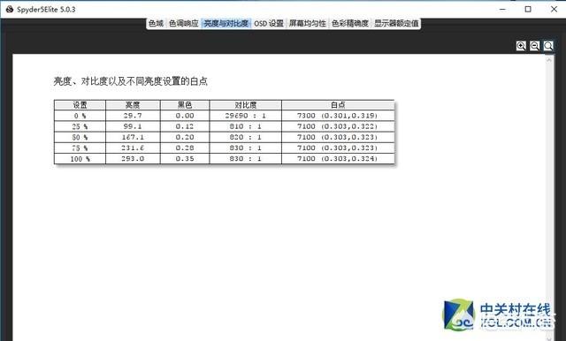 尊龙z6双重福利大派送:5000-6000的游戏本有哪些值得推荐？