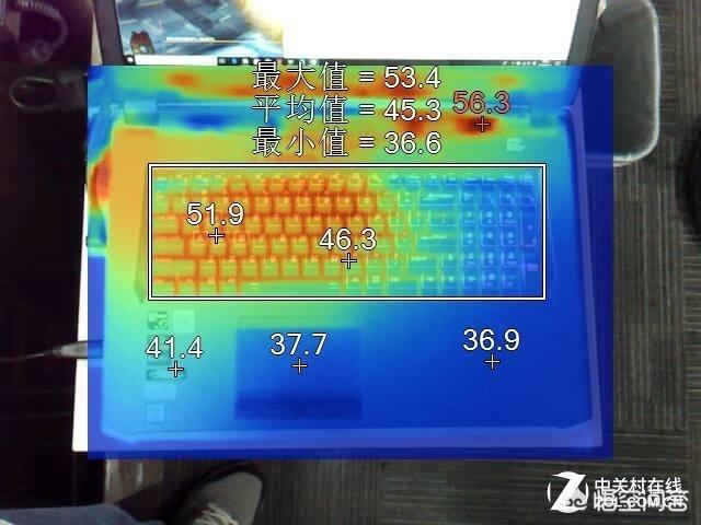 尊龙z6双重福利大派送:5000-6000的游戏本有哪些值得推荐？