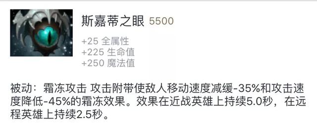 刀塔2里的哪些英雄适合出冰眼？