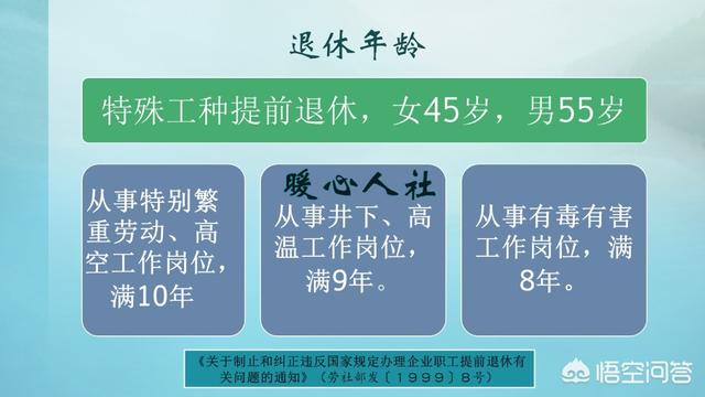 特岗退休需要什么条件，超过特殊工种两年该怎么办理提前退休