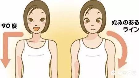 头条问答 在网上看到用拍痧板拍打手臂内侧说是能排毒这种说法到底有没有用 启迈斯健身的回答 0赞