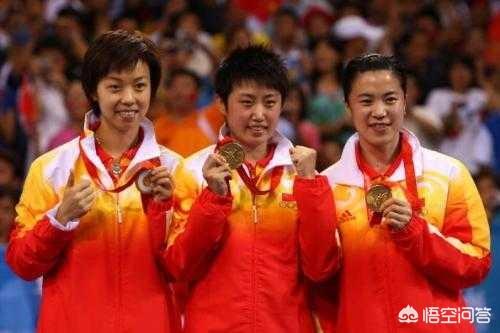 施之皓:如何评价前国乒功勋教练施之皓
