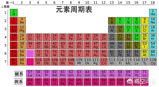 铊中毒事件:网曝四川嘉陵江沿线铊超标，铊超标会有什么危害