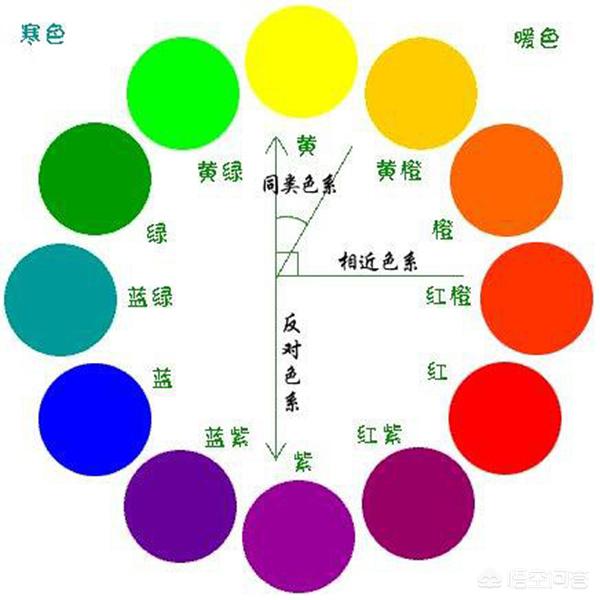 你对男装搭配技巧有什么看法？