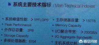 绥远之光:东皇的逐梦之光会有多少人买，你会买吗？