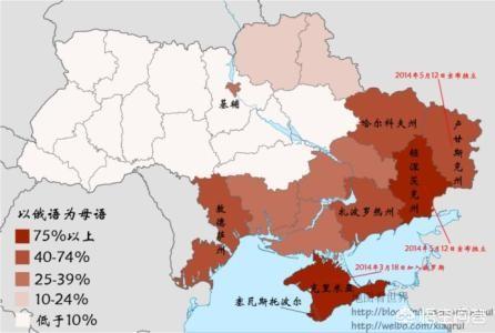 乌克兰东部会与俄罗斯合并吗？