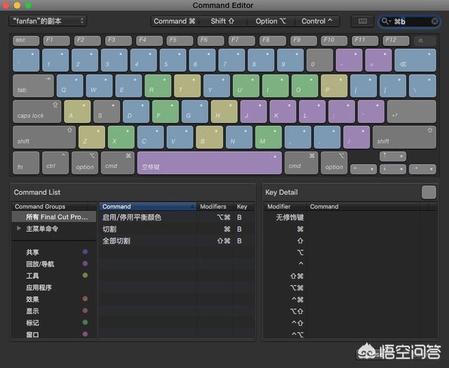 final cut怎么用,用过Final cut的进来？
