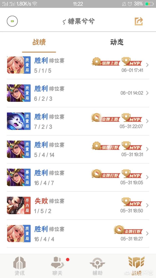 《王者荣耀》里的那些“最强王者”玩家是怎么理解《王者荣耀》的？