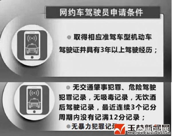 上海网约车新政,网约车新政执行以后，紧凑型车如何跑网约车？