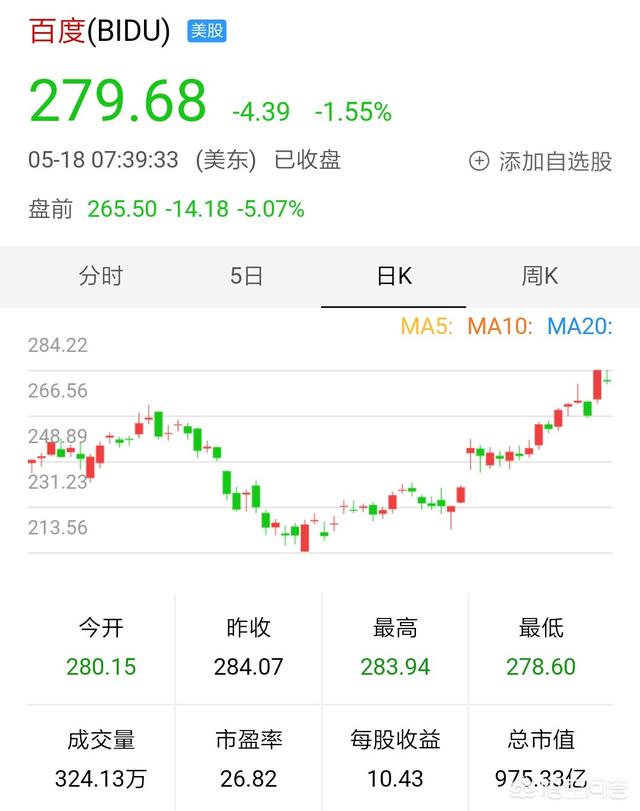 如何评价百度宣布陆奇不再担任总裁这件事？