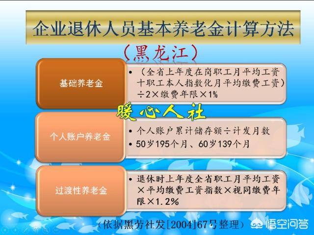 视同缴费年限会影响养老金吗？插图12