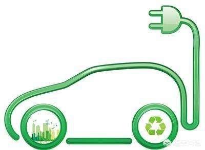 新能源车可以自己充电吗，未来新能源汽车，家用充电可以实现嘛