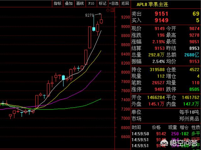 李三林:麻烦大家推荐下《商道》《青瓷》《正阳门下》之类好看的电视剧？