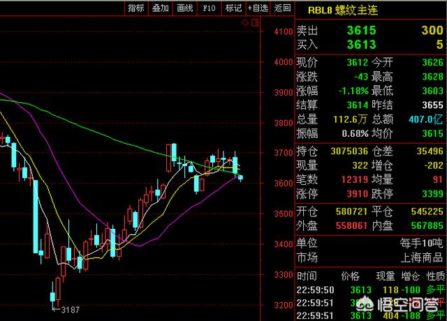 李三林:麻烦大家推荐下《商道》《青瓷》《正阳门下》之类好看的电视剧？
