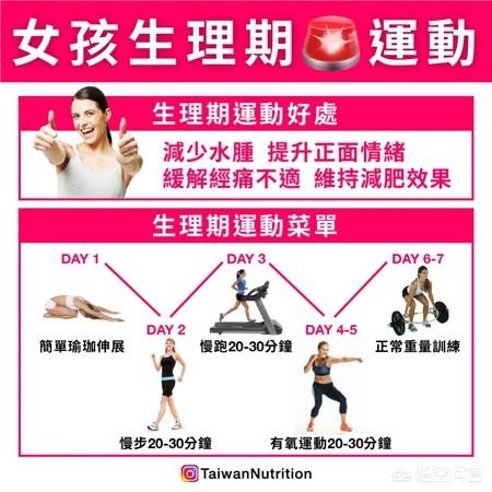 女性经期注意事项:女人生理期丈夫需要做什么？