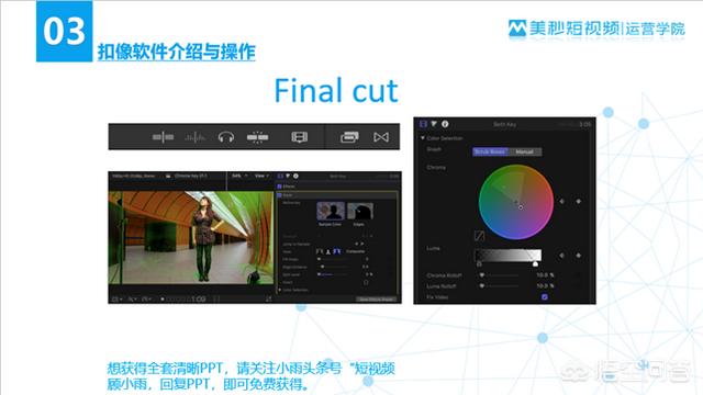 熄灯器特效:这种特效是如何做出来的？用什么软件？