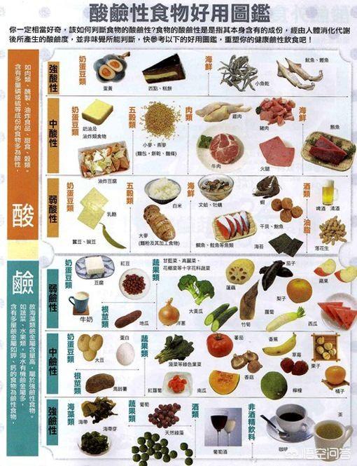 如何怀男孩科学方法