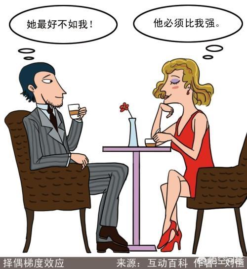 感情姻缘是命中注定了吗,所有的事物都是命中注定吗？