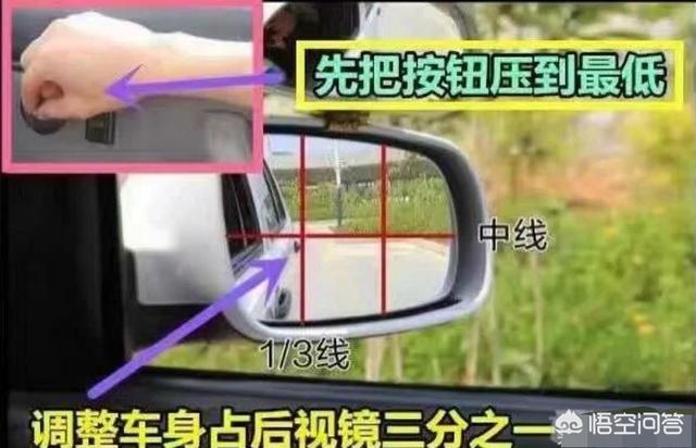 学车不会修方向图解,练车科目二，没有方向感怎么办？
