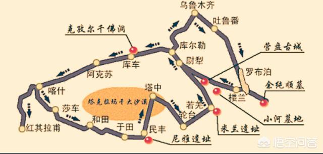 鸠摩罗什:鸠摩罗什大师曾被哪些国家追随过？