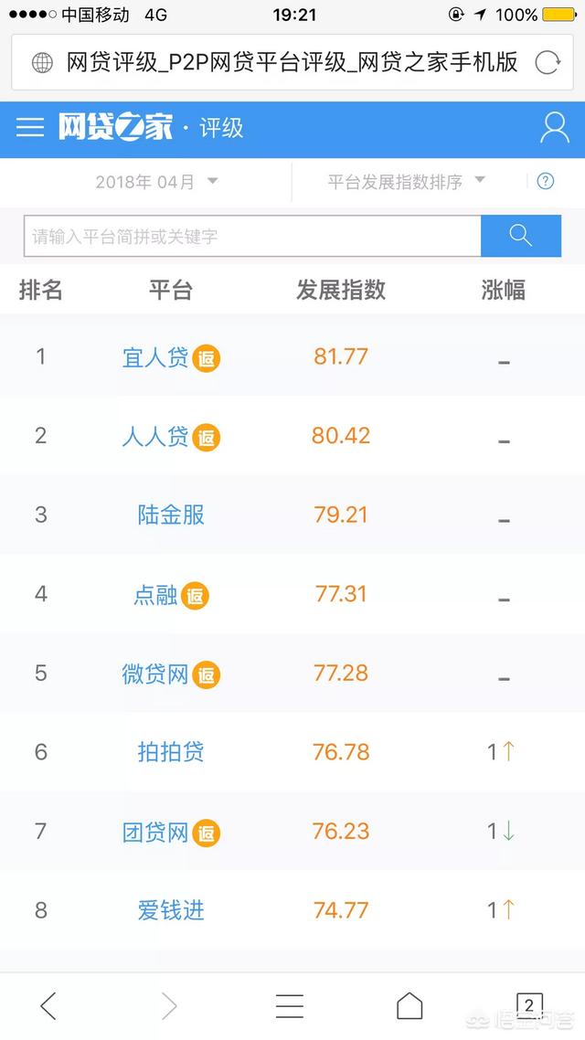 开元金融，有人知道开元金融是传销吗