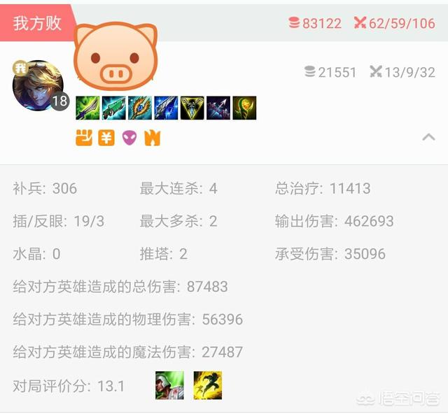 双修ez该怎样出装？