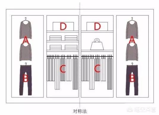 店铺陈列:服装店铺陈列怎样做比较好？