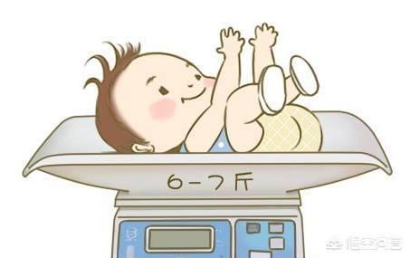 胎儿体重怎么计算,孕38周，怎么测胎儿体重？