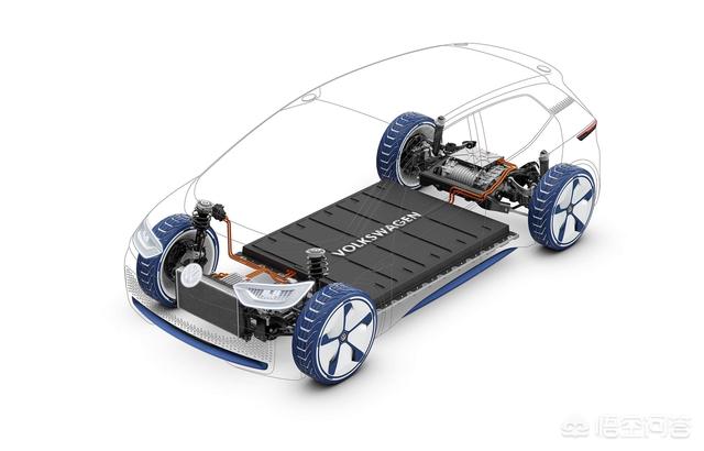 电动汽车结构图，新能源汽车都包括哪些结构？