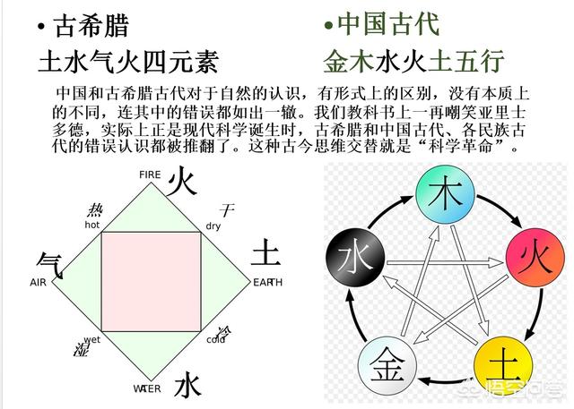 头条问答 为什么外国人没有发现金木水火土的相生相克规律 13个回答