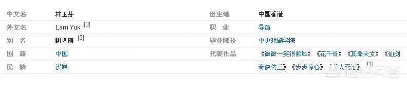蒋梦婕电视剧:如何评由林峯、蒋梦婕领衔主演的电视剧《大泼猴》