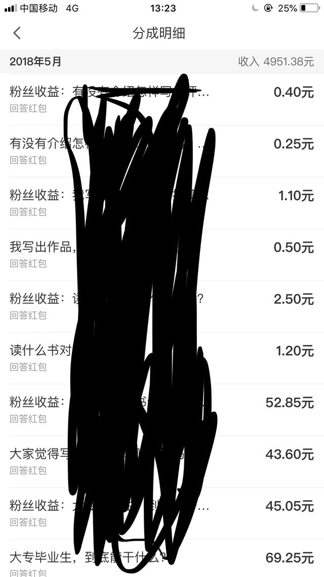 怎么打发工作时的空闲时间？