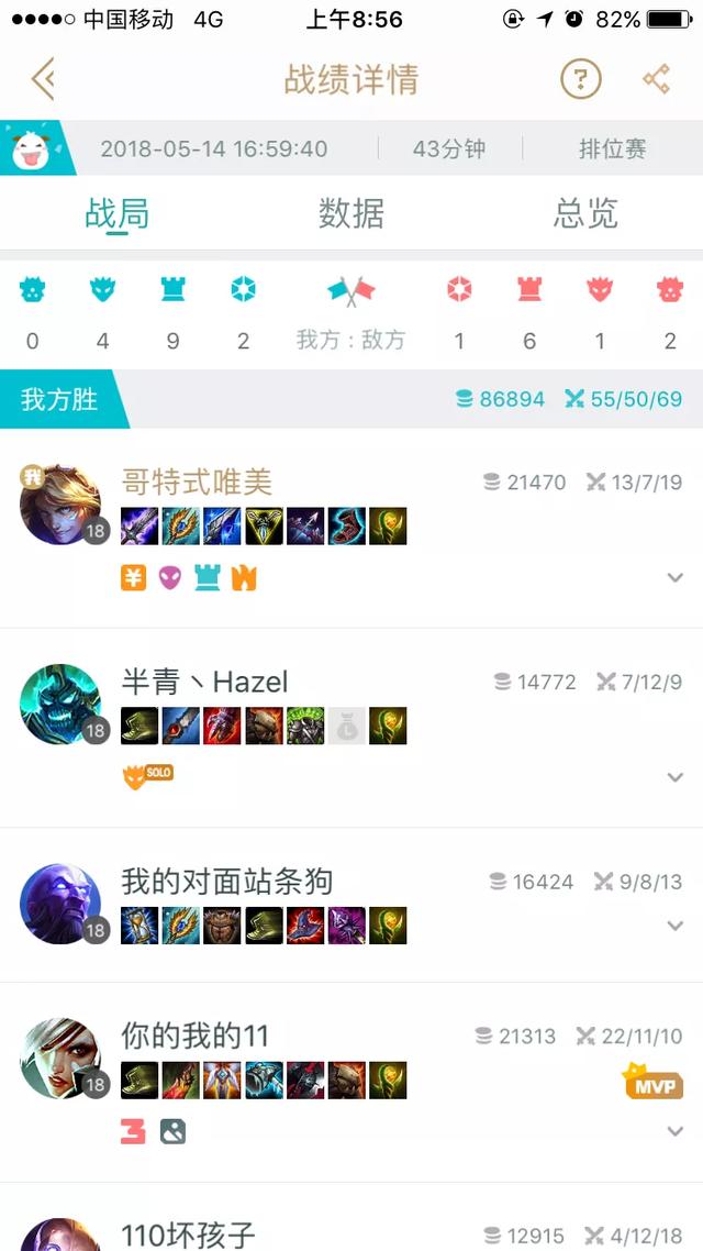 英雄联盟双修EZ好玩？