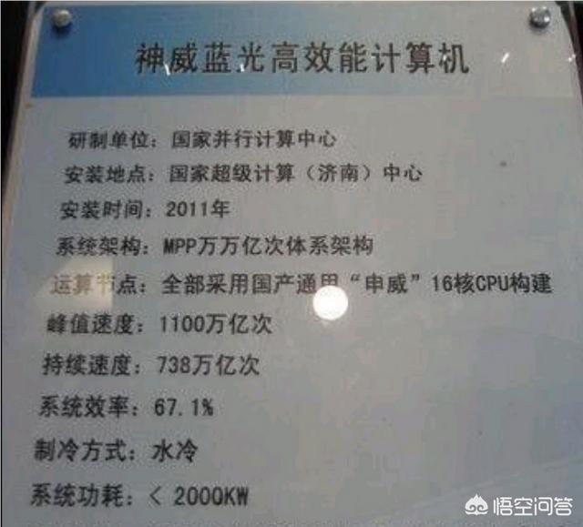 绥远之光:东皇的逐梦之光会有多少人买，你会买吗？