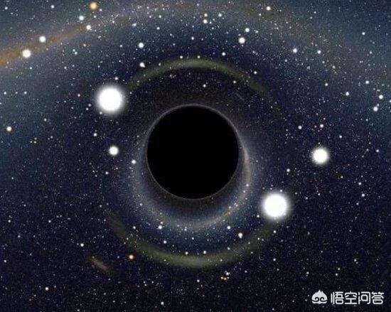 黑洞的密度极限是多少?