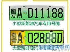 广州新能源车上牌，广州新能源车牌上牌条件有哪些