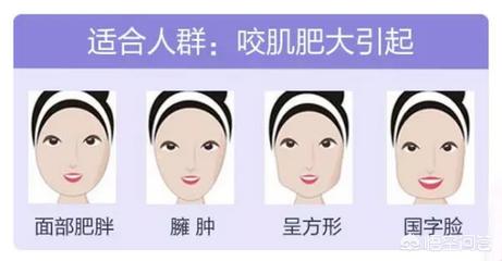 刘涛打瘦脸针面部凹陷，为什么打瘦脸针会出现面部下垂的现象