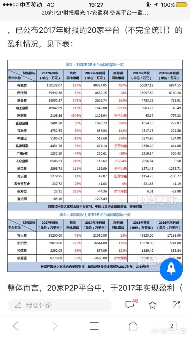 开元金融，有人知道开元金融是传销吗