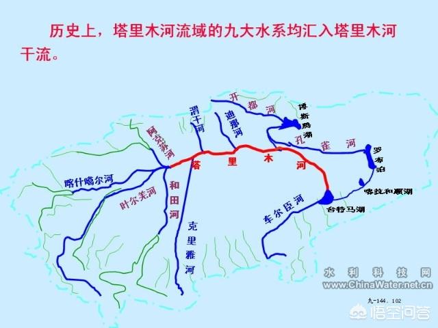 藏水入疆线路示意图图片