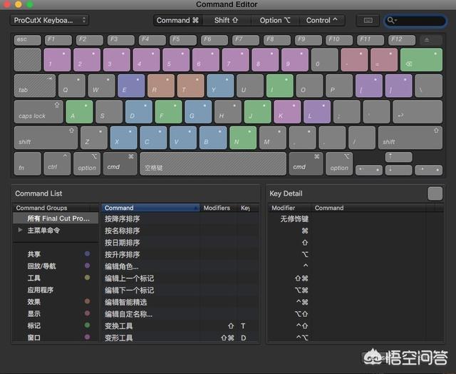 final cut怎么用,用过Final cut的进来？
