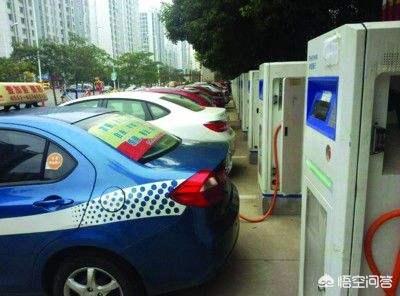 纯电动汽车北京限号吗，目前买车的话，是买传统汽油车还是新能源车