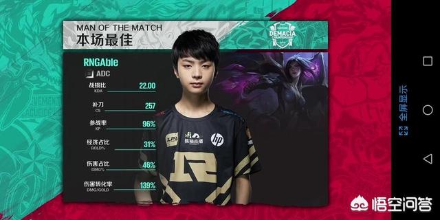 6月1日德杯RNG和RW的第一场比赛中,走A怪22.00KDA引热议,你怎么看？