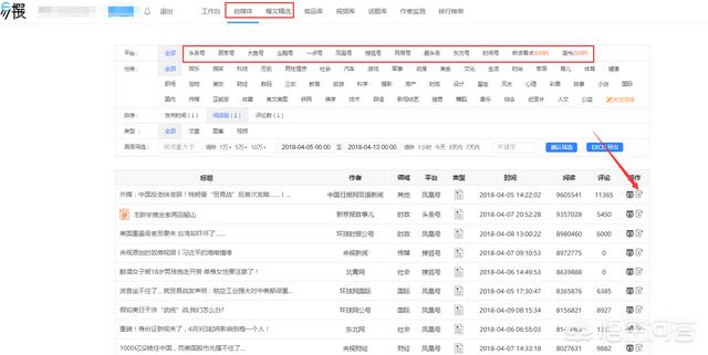 怎么才能学好做文案？