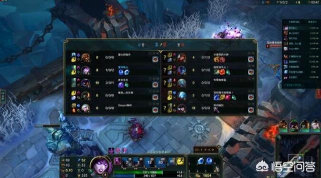 晚上玩游戏中的灵异事件:最近玩LOL的时候有没有遇到什么诡异事件？